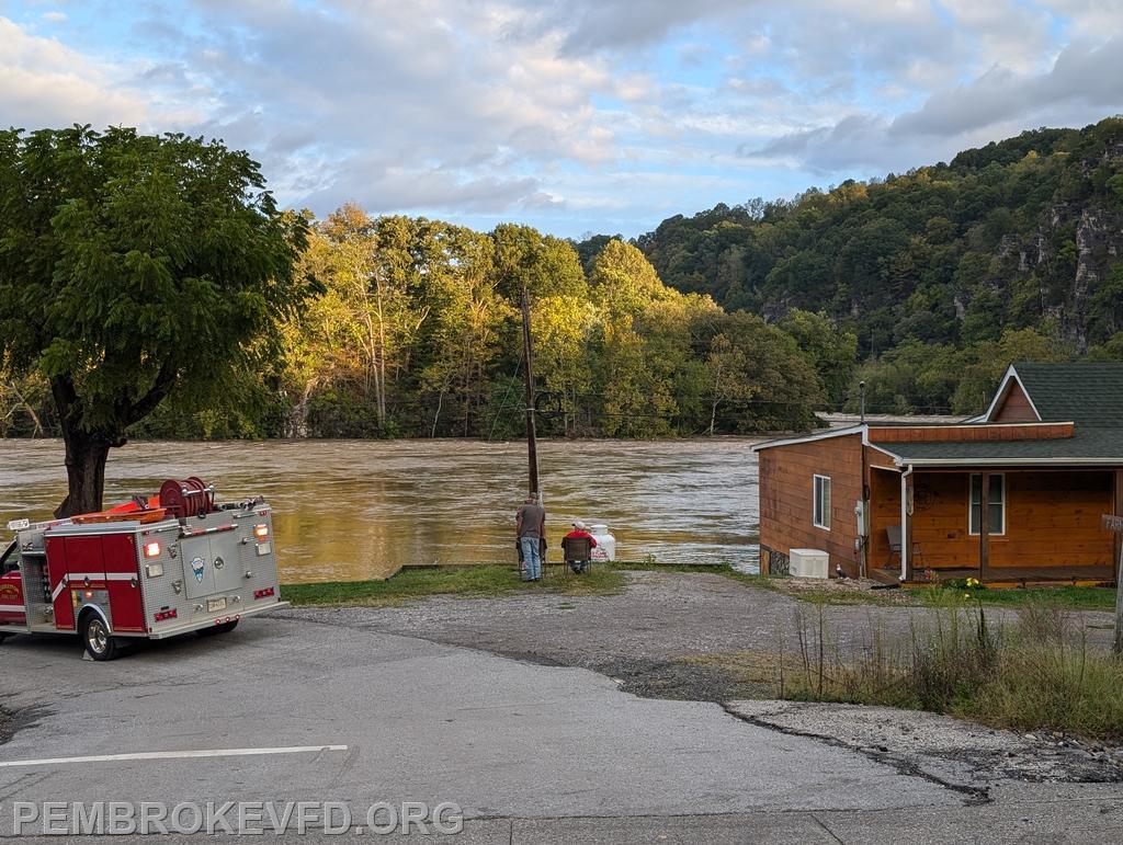New River at Eggleston springs